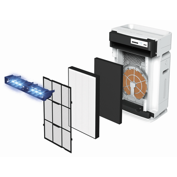 Purificator aer Daikin MCK70YV cu tehnologie Streamer Ururu