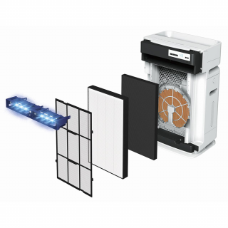 Purificator aer Daikin MCK70YV cu tehnologie Streamer Ururu