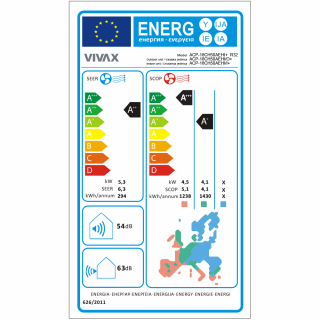 Aer Conditionat VIVAX H+Design ACP-18CH50AEHI+ White Wi-Fi Ready R32 Inverter 18000 BTU/h