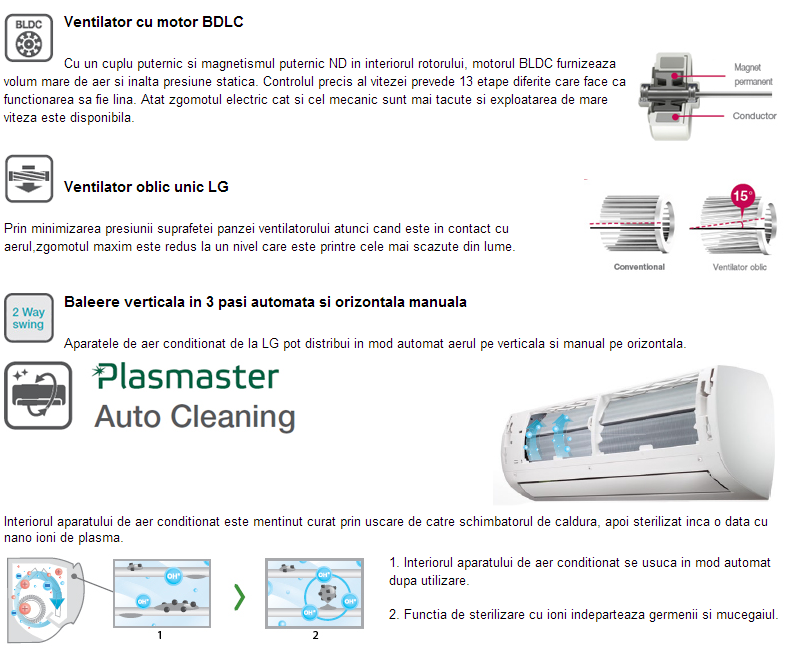 Aer Conditionat LG Standard Plus Inverter 12000 BTU/h