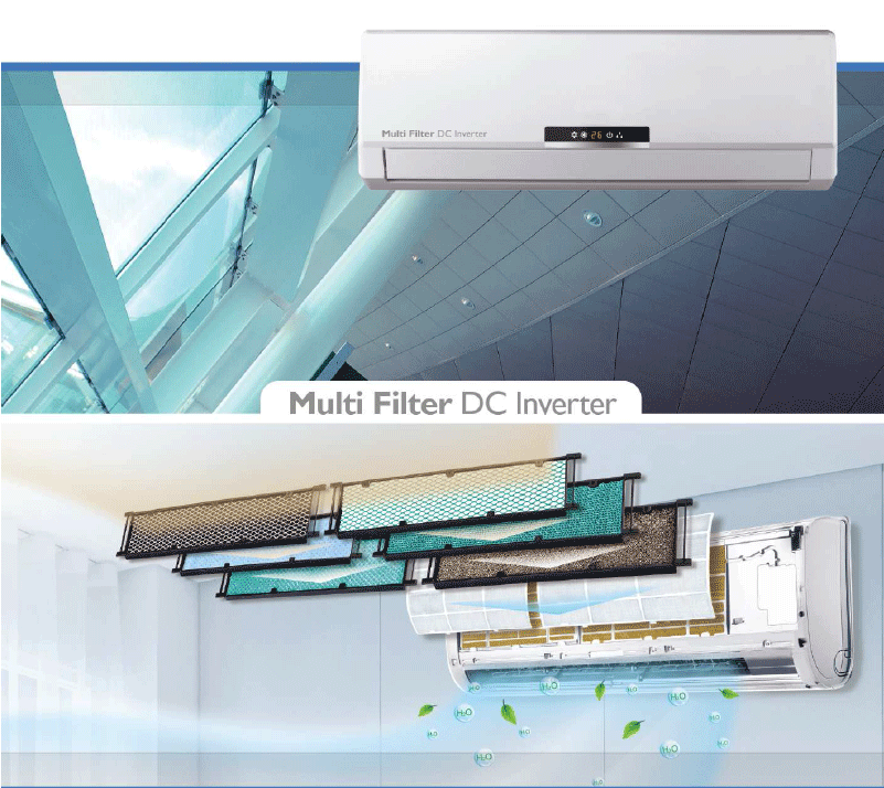 Aer Conditionat GREE Multi Filter INVERTER 12000 BTU/h