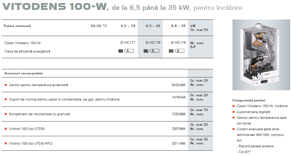 Centrala Termica in Condensatie VIESSMANN VITODENS 100-W 35 kW doar incalzire