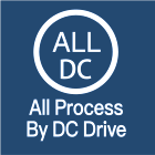 Control DC Drive