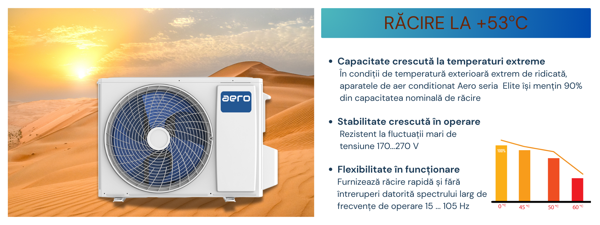Racire_aer_conditionat_Aero